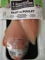 Mängden socker i Filet de poulet