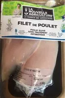 Mängden socker i Filet de poulet