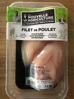 Mängden socker i Filet de poulet