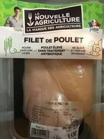 Mängden socker i Aiguillettes de poulet