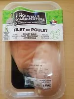 Mängden socker i Filet de poulet