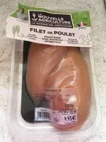 Mängden socker i Filet de poulet