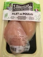 Mängden socker i Filet de poulet
