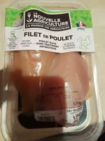 Mängden socker i Filet de Poulet