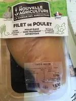 Mängden socker i Filet de poulet