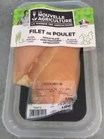 Mängden socker i Filet de poulet