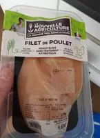 Mängden socker i Filet de poulet