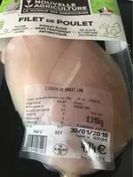 Mängden socker i Filet de poulet