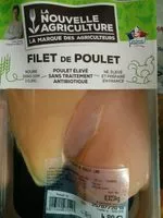 Mängden socker i Filet de poulet