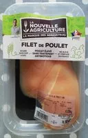 Mängden socker i Filet de poulet