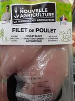 Mängden socker i Filet de poulet