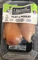 Mängden socker i Filet de poulet