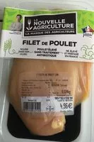 Mängden socker i Filet de poulet
