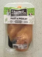 Mängden socker i Filet de poulet