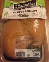 Mängden socker i Filet de poulet