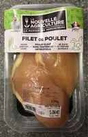 Mängden socker i Filet de poulet