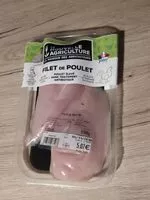 Mängden socker i 2 filets de poulet LNA