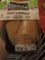 Mängden socker i Filet de poulet
