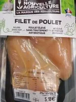 Mängden socker i Filet de poulet