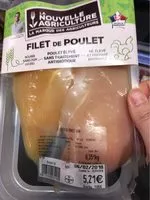 Mängden socker i Filet de poulet