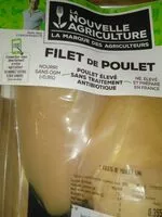 Mängden socker i Filet de poulet