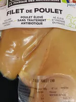 Mängden socker i filet de poulet lnr