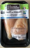 Mängden socker i Filet de poulet