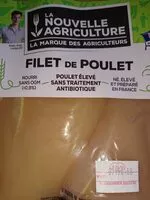 Mängden socker i Filet de poulet