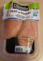Mängden socker i Filet de poulet