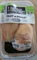 Mängden socker i Filet de poulet