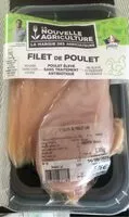 Mängden socker i Filet de poulet