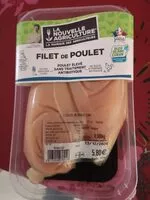 Mängden socker i Filet de poulet