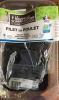 Mängden socker i Filets de poulet