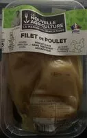 Mängden socker i Filet de poulet