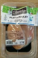 Mängden socker i Filet de poulet