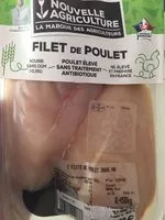 Mängden socker i Filet de poulet