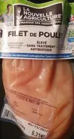 Mängden socker i Filet de poulet