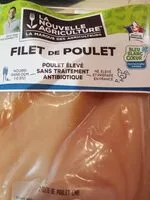 Mängden socker i Filet de poulet