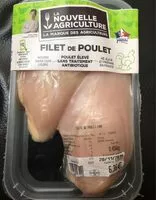 Mängden socker i Filet de poulet