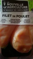 Mängden socker i Filet de poulet