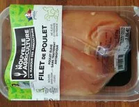 Mängden socker i Filet de poulet