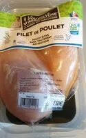 Mängden socker i Filet de Poulet