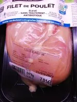 Mängden socker i Filet de poulet