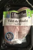 Mängden socker i Fiket poulet