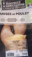 Mängden socker i Cuisse de poulet