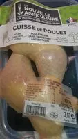 Mängden socker i 2 cuisses disjointes de poulet