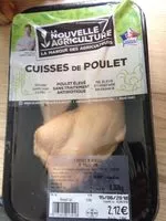 Mängden socker i Cuisse de poulet
