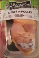 Mängden socker i Cuisse de poulet