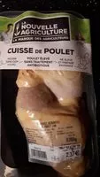 Mängden socker i Cuisses de poulet