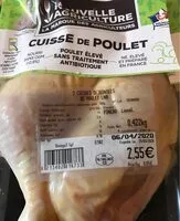 Mängden socker i Cuisse de poulet